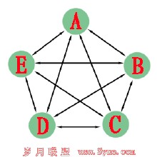 ���ƾ����׷�����Ƶ�����粿���ɷ�������15�� �ɾӱ�תְ��...